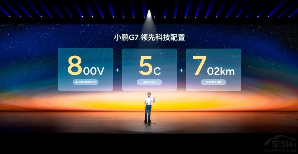 19.58�f��������r(sh��)��AI��܇С�iG7������