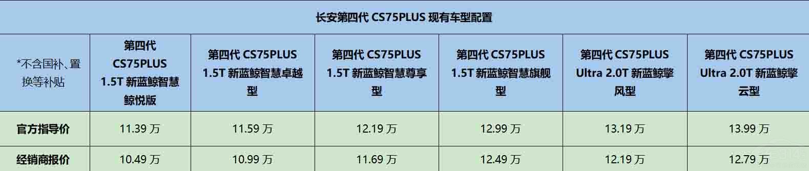 ���Ĵ�CS75PLUS�������C���a�N��9.99�f��