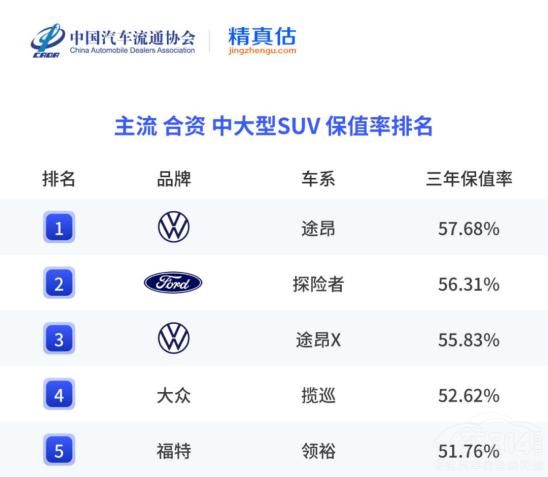 �Iʲô܇�ֵ���������Ԍ�(sh��)���o���