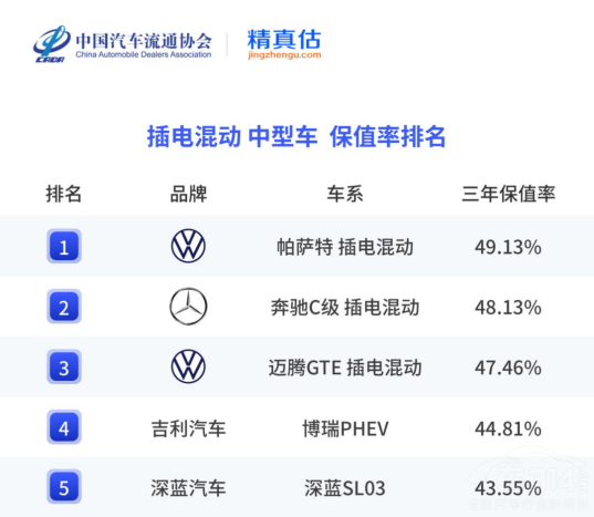 �Iʲô܇�ֵ���������Ԍ�(sh��)���o���