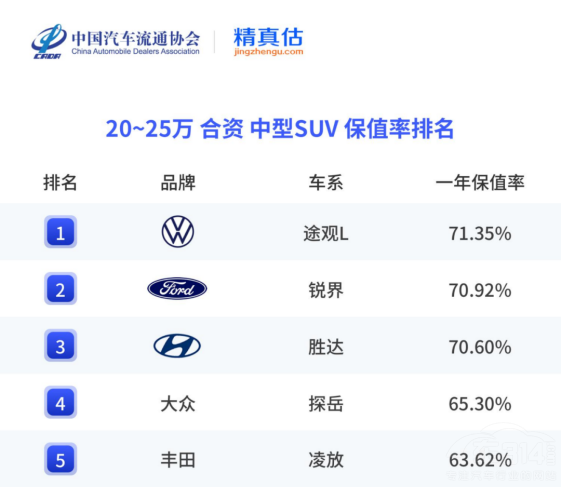 �Iʲô܇�ֵ���������Ԍ�(sh��)���o���