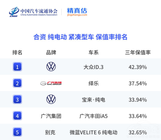 �Iʲô܇�ֵ���������Ԍ�(sh��)���o���