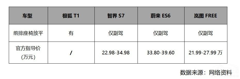 �O��T1��(n��i)����أ�����+��ƽ�����g̫Ȧ��