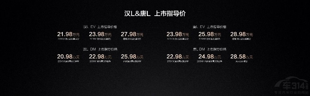 ���ͥ�ĵ�һ�_��ŞSUV�ȁ�����L��ʽ����