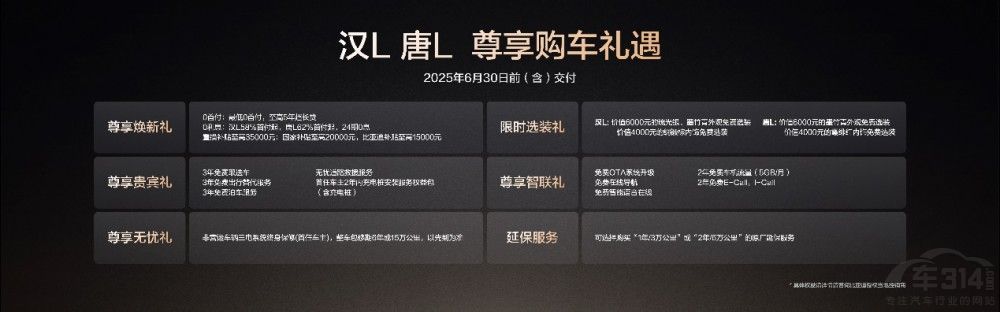 年輕人第一臺(tái)旗艦轎車(chē) 比亞迪漢L震撼上市 年輕人第一臺(tái)旗艦轎車(chē) 比亞迪漢L震撼上市