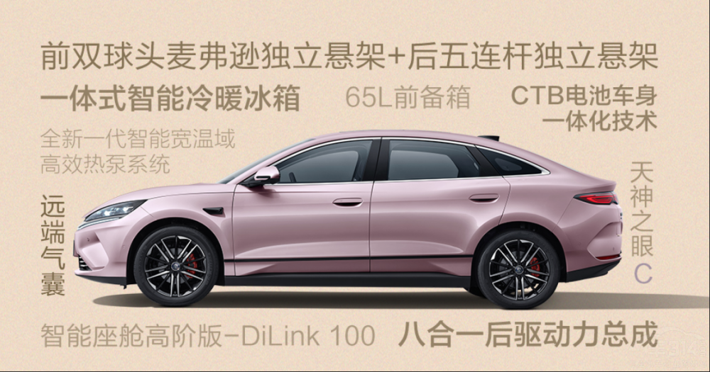 �����ӡ��ͳ���Ϧ��Y�����L EV������(j��)����