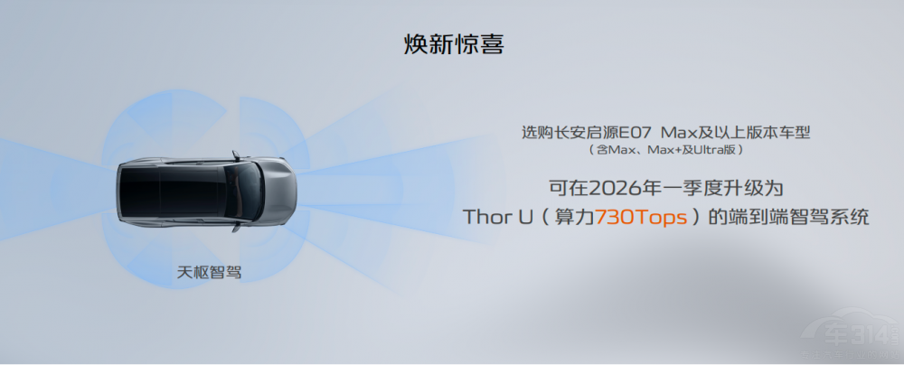 長安啟源E07上市 五大升級解鎖向往的生活 長安啟源E07上市 五大升級解鎖向往的生活