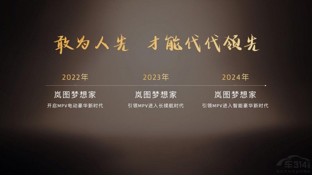 ���MPV֮�� 2026��D�������ʽ������