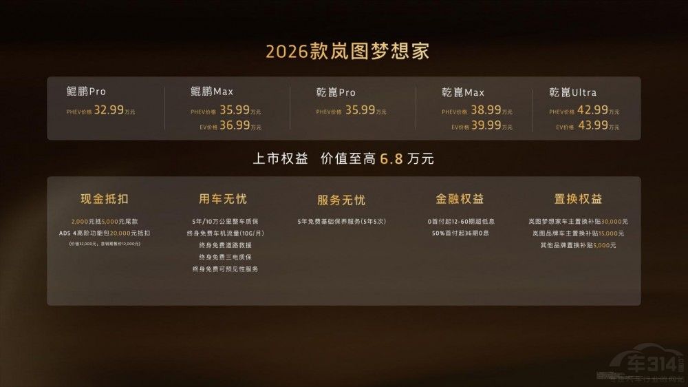 ���MPV֮�� 2026��D�������ʽ������