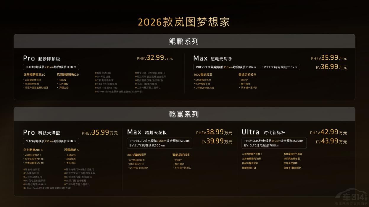 �v��(j��ng)���� ���D����ҵġ���һ������ô���ɵ�