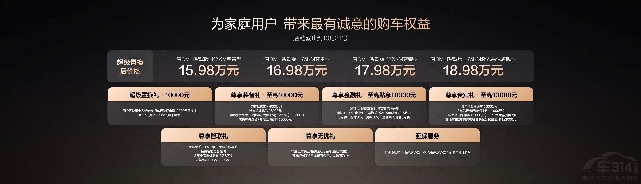 ��DM-i 175KM������ ���I(l��ng)��ͥ�����r(sh��)��