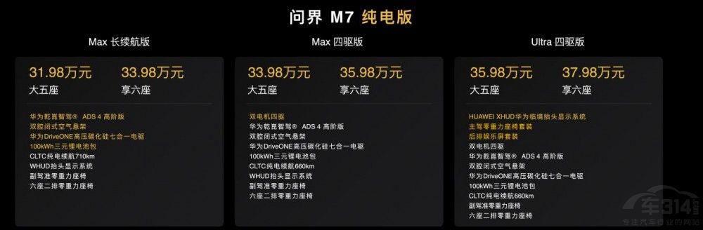 ȫ��(w��n)��M7��ʽ������27.98�f(w��n)Ԫ���ۣ�