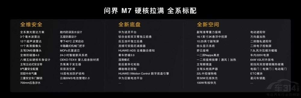 ȫ��(w��n)��M7��ʽ������27.98�f(w��n)Ԫ���ۣ�