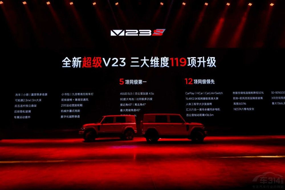 �����컨��  iCARȫ�³���V23�ذ�������