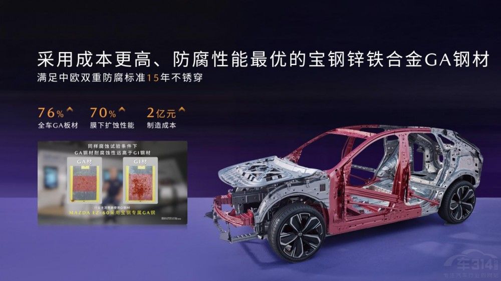 11.99�f�� �L���R���_(d��)MAZDA EZ-60��ʽ����