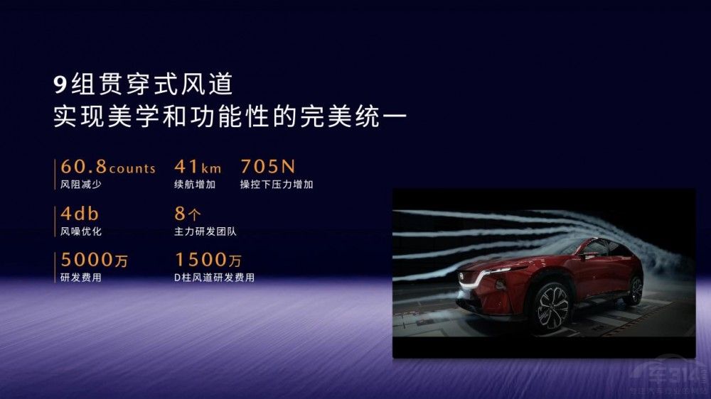 11.99�f�� �L���R���_(d��)MAZDA EZ-60��ʽ����