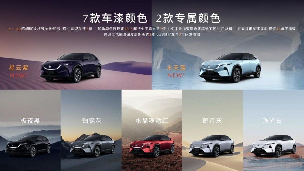 11.99�f�� �L���R���_(d��)MAZDA EZ-60��ʽ����