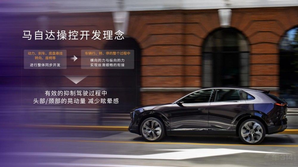 11.99�f�� �L���R���_(d��)MAZDA EZ-60��ʽ����