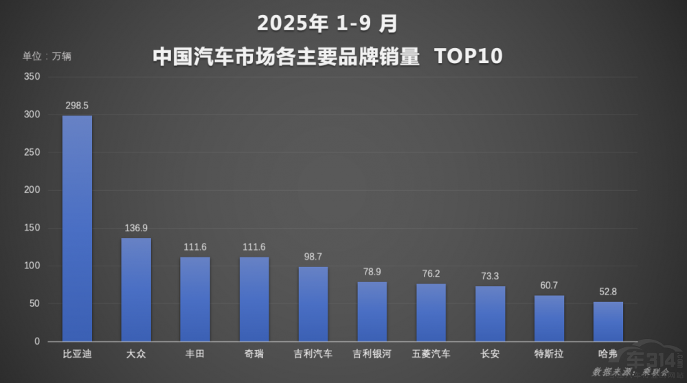 �ȁ��ϻ𱬽����326�f�v�I(l��ng)������Դِ��