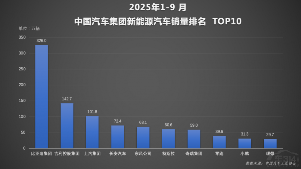 �ȁ��ϻ𱬽����326�f�v�I(l��ng)������Դِ��