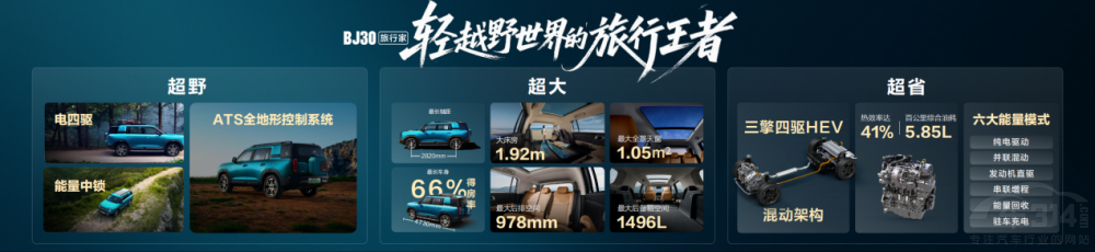 BJ30���м����П��r8.39�fԪ�����У�