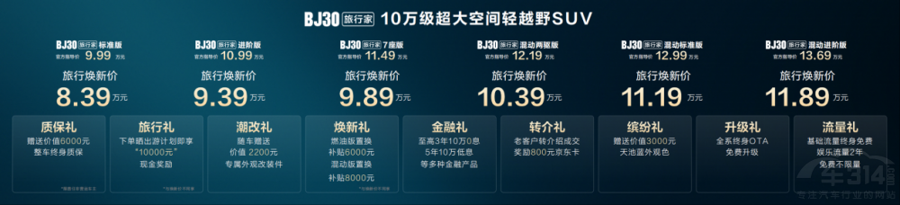 BJ30���м����П��r8.39�fԪ��������