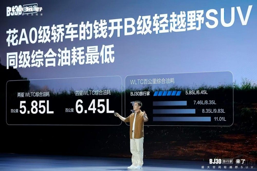 BJ30���м����П��r8.39�fԪ��������