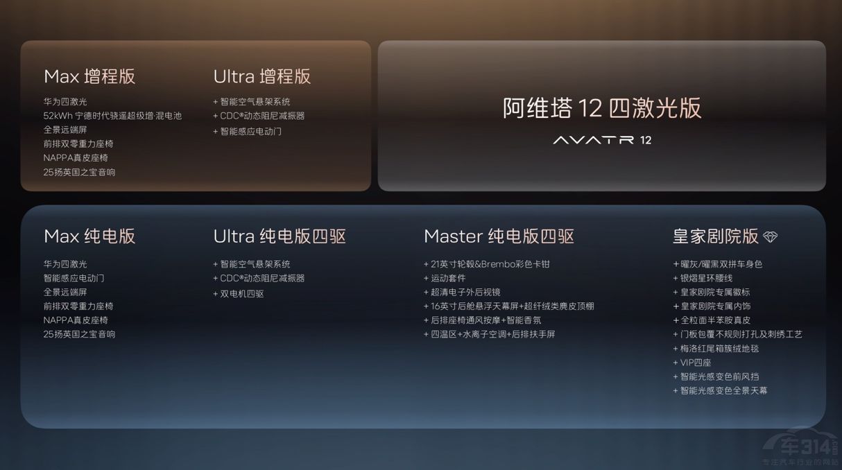 ʮ���(xi��ng)ͬ��(j��)��(d��)�������S��12 �ļ�����A(y��)��