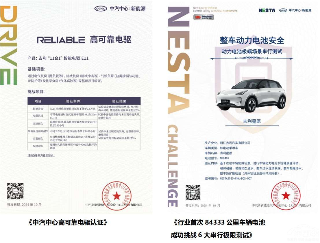 2026�����Ըȫ������ ����STAR�޶���