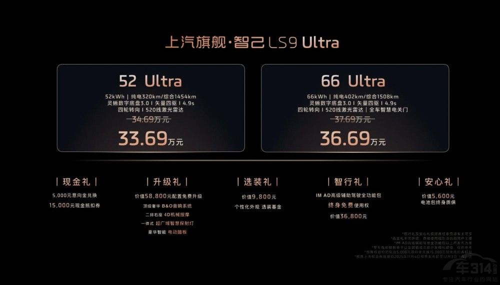 �����Ǽ�LS9�A(y��)�����30�f(w��n)��(j��)������ SUV