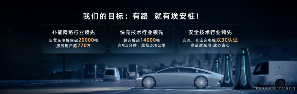 廣汽埃安首款增程埃安i60國民好車新力作 廣汽埃安首款增程埃安i60國民好車新力作