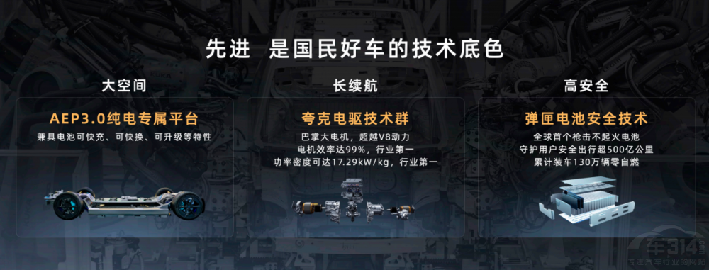 廣汽埃安首款增程埃安i60國民好車新力作 廣汽埃安首款增程埃安i60國民好車新力作