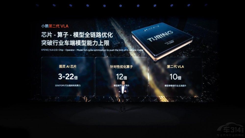 С�i��������AI�ɹ� �l(f��)��ȫ��оƬ�w����܇