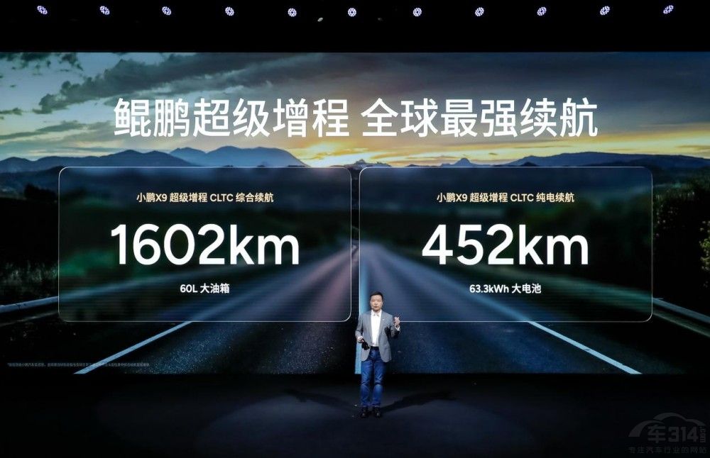 鯤鵬增程首發(fā)小鵬X9 35萬預(yù)售續(xù)航1602km 鯤鵬增程首發(fā)小鵬X9 35萬預(yù)售續(xù)航1602km