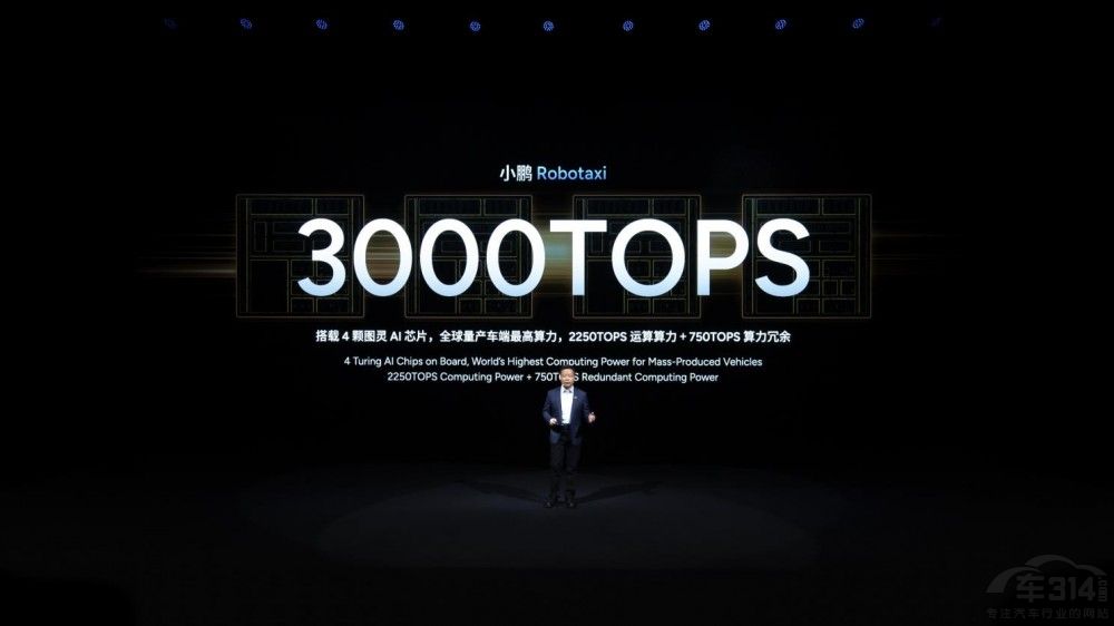 С�i��������AI�ɹ� �l(f��)��ȫ��оƬ�w����܇