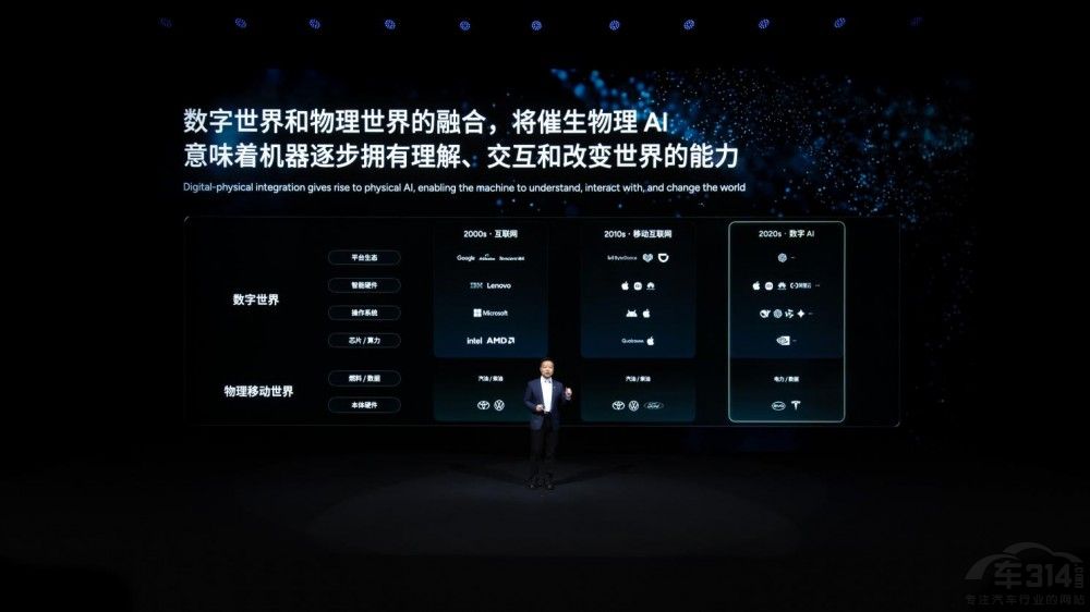 С�i��������AI�ɹ� �l(f��)��ȫ��оƬ�w����܇