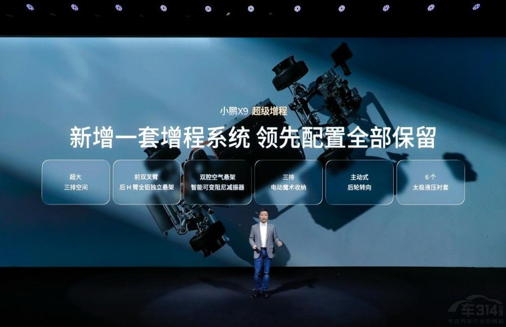 鯤鵬增程首發(fā)小鵬X9 35萬預(yù)售續(xù)航1602km 鯤鵬增程首發(fā)小鵬X9 35萬預(yù)售續(xù)航1602km