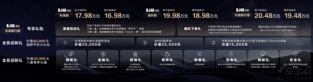 �ޕr19.49�f BJ40����Ԫ�����а���ʽ������