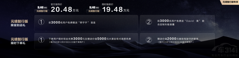 �ޕr19.49�f BJ40����Ԫ�����а���ʽ���У�