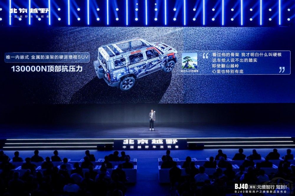 �ޕr19.49�f BJ40����Ԫ�����а���ʽ������