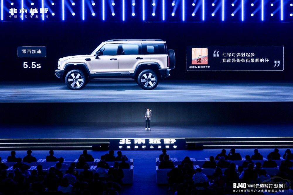 �ޕr19.49�f BJ40����Ԫ�����а���ʽ������