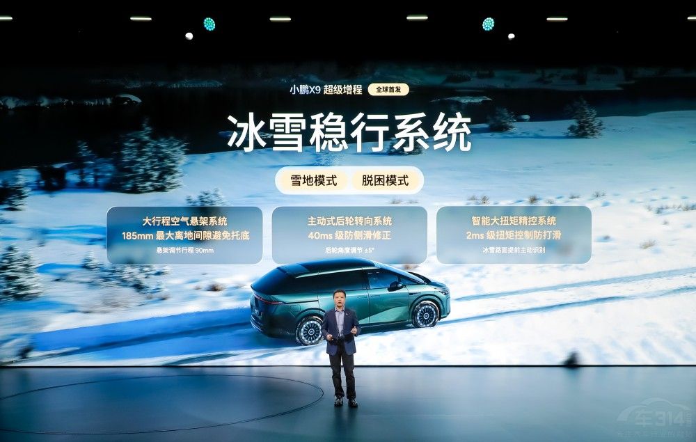 ��ȫ���m(x��)�����L��������С�iX9������������