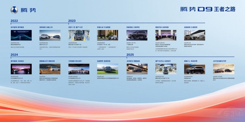 ����������˕��ó��v��(sh��)D9��30�f(w��n)�v܇��