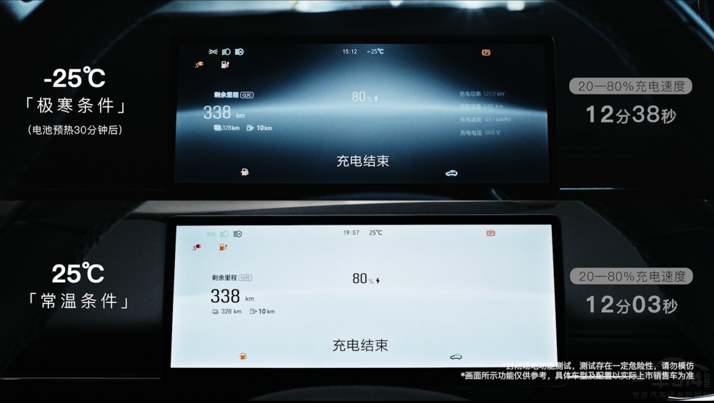 嵐圖 追光L 挑戰(zhàn)-零下25℃極寒充電測(cè)試 嵐圖 追光L 挑戰(zhàn)-零下25℃極寒充電測(cè)試