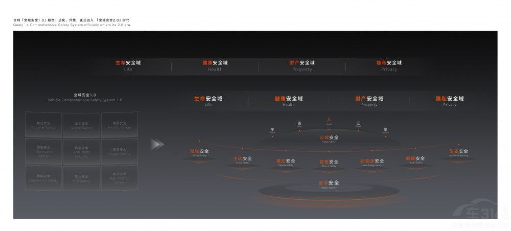 ������(chu��ng)���������o(j��)�����ȫ�ИI(y��)�_(k��i)�Ź���