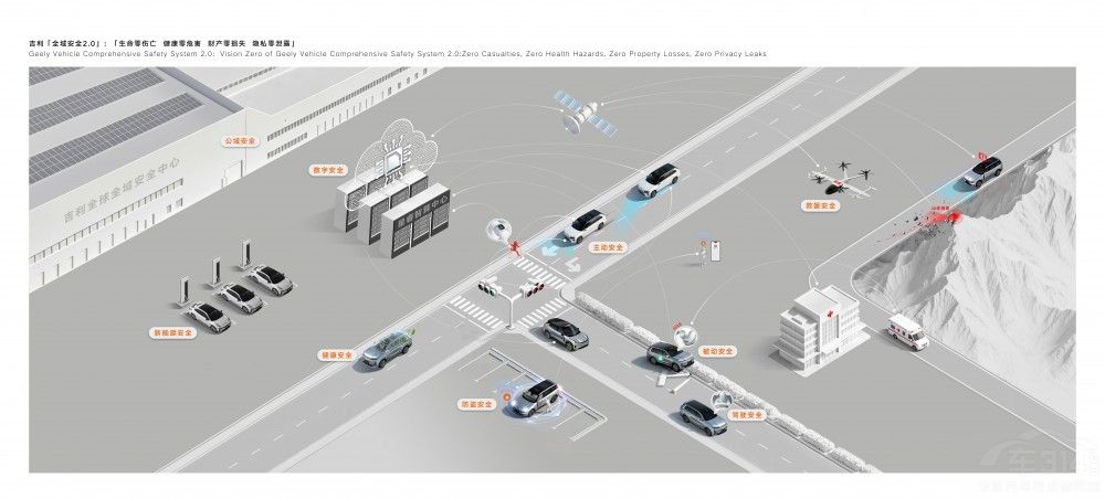 ������(chu��ng)���������o(j��)�����ȫ�ИI(y��)�_(k��i)�Ź���