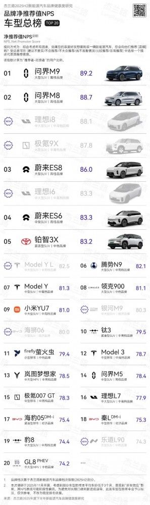 ����@Ʒ�ưl(f��)չ����ָ��(sh��)��һ�����]ֵ��һ