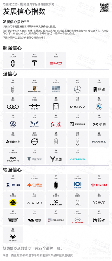 ����@Ʒ�ưl(f��)չ����ָ��(sh��)��һ�����]ֵ��һ