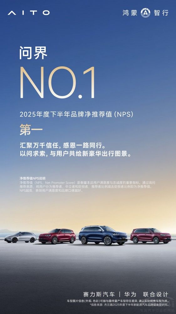 ����@Ʒ�ưl(f��)չ����ָ��(sh��)��һ�����]ֵ��һ