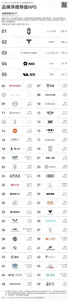 ����@Ʒ�ưl(f��)չ����ָ��(sh��)��һ�����]ֵ��һ